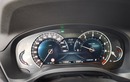 BMW X3, 2019 год, 3 750 000 рублей, 23 фотография