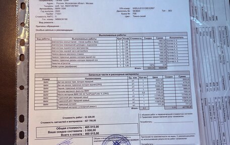 BMW X5 M, 2020 год, 9 960 000 рублей, 21 фотография