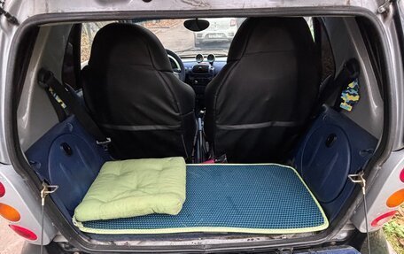 Smart Fortwo III, 1999 год, 275 000 рублей, 15 фотография