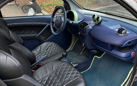 Smart Fortwo III, 1999 год, 275 000 рублей, 17 фотография