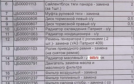 ЛуАЗ Patriot, 2008 год, 850 000 рублей, 13 фотография