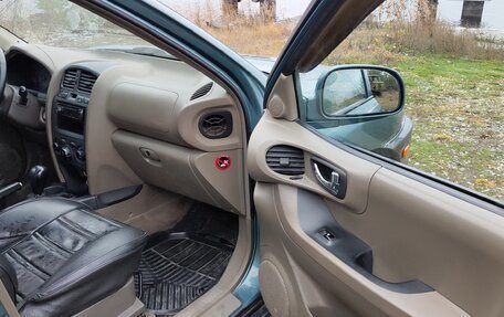 Hyundai Santa Fe III рестайлинг, 2002 год, 450 000 рублей, 8 фотография