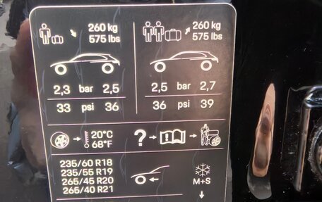 Porsche Macan I рестайлинг, 2018 год, 4 800 000 рублей, 17 фотография