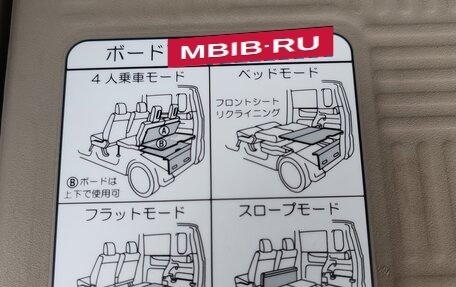 Honda N-BOX I рестайлинг, 2014 год, 610 000 рублей, 17 фотография