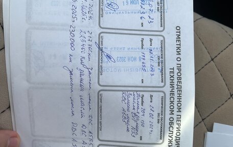 Mitsubishi Outlander III рестайлинг 3, 2012 год, 1 355 000 рублей, 23 фотография