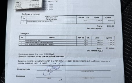 Renault Kaptur I рестайлинг, 2018 год, 1 380 000 рублей, 29 фотография