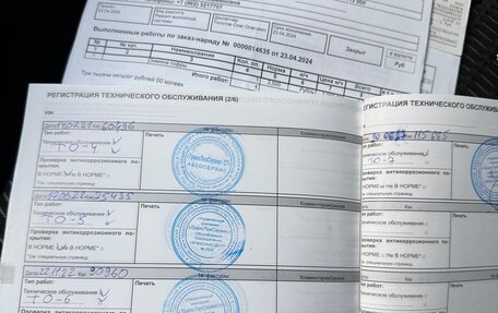 Renault Kaptur I рестайлинг, 2018 год, 1 380 000 рублей, 33 фотография