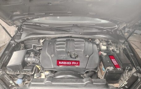 KIA Sorento IV, 2008 год, 950 000 рублей, 11 фотография