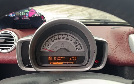 Smart Fortwo III, 2014 год, 900 000 рублей, 4 фотография