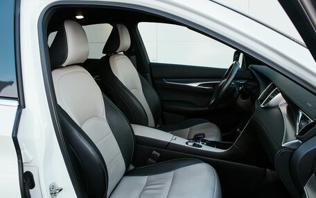 Infiniti QX55, 2021 год, 3 800 000 рублей, 16 фотография