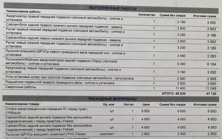 Ford Mondeo IV, 2012 год, 878 000 рублей, 13 фотография