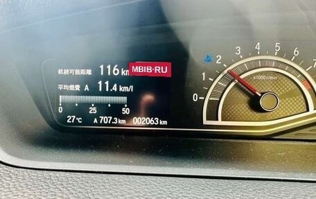 Honda N-BOX II, 2020 год, 820 001 рублей, 16 фотография