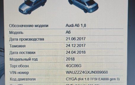 Audi A6, 2017 год, 1 850 000 рублей, 36 фотография