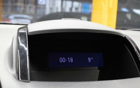 Renault Koleos I рестайлинг 2, 2013 год, 1 149 000 рублей, 23 фотография