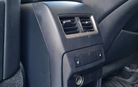 Lexus RX IV рестайлинг, 2016 год, 3 950 000 рублей, 13 фотография