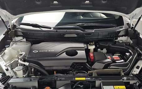 Renault Samsung QM6, 2021 год, 2 129 000 рублей, 6 фотография