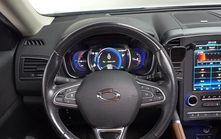 Renault Samsung QM6, 2021 год, 2 129 000 рублей, 13 фотография