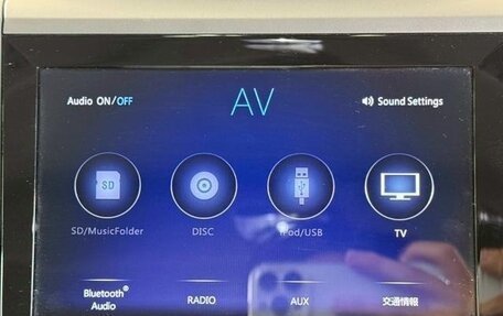 Subaru Forester, 2020 год, 2 120 000 рублей, 27 фотография