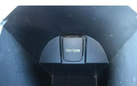 Toyota C-HR I рестайлинг, 2020 год, 1 735 000 рублей, 32 фотография