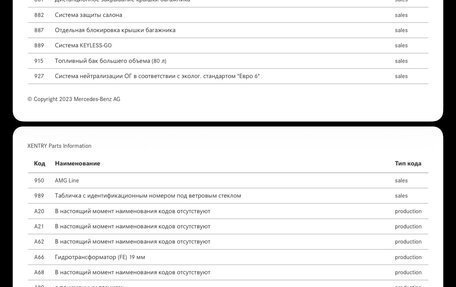Mercedes-Benz CLS, 2015 год, 2 800 000 рублей, 17 фотография