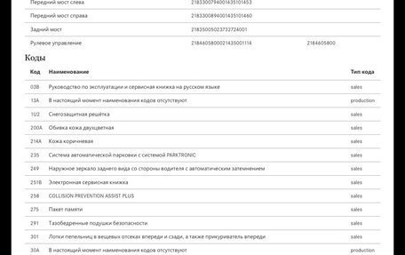 Mercedes-Benz CLS, 2015 год, 2 800 000 рублей, 16 фотография