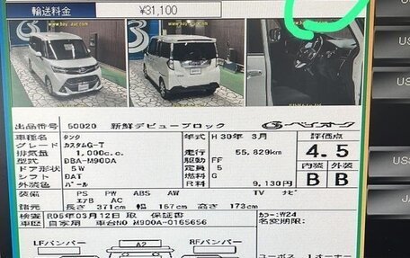 Toyota Tank I, 2018 год, 1 240 000 рублей, 6 фотография