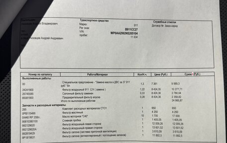 Porsche 911, 2021 год, 14 200 000 рублей, 23 фотография