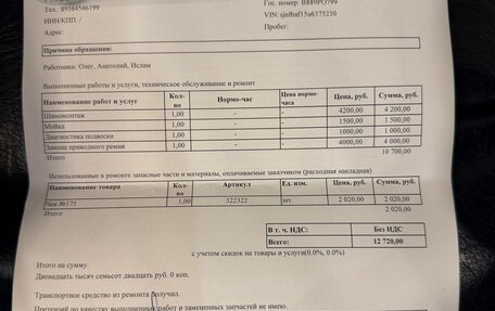 Nissan Juke II, 2013 год, 870 000 рублей, 20 фотография