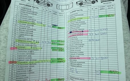 Honda Civic VII, 1994 год, 330 000 рублей, 19 фотография