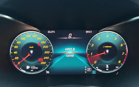 Mercedes-Benz C-Класс, 2021 год, 2 500 000 рублей, 14 фотография