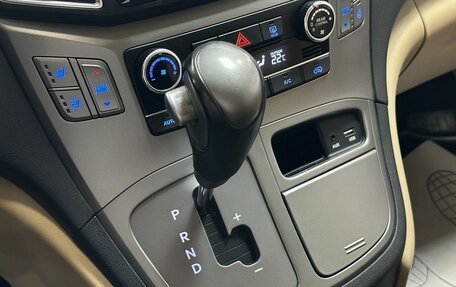 Hyundai H-1 II рестайлинг, 2021 год, 3 180 000 рублей, 28 фотография