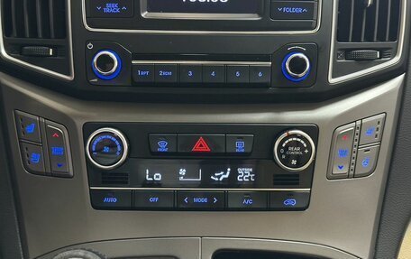 Hyundai H-1 II рестайлинг, 2021 год, 3 180 000 рублей, 27 фотография