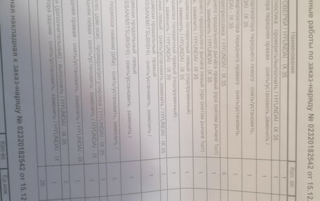 Hyundai ix35 I рестайлинг, 2011 год, 1 049 000 рублей, 8 фотография