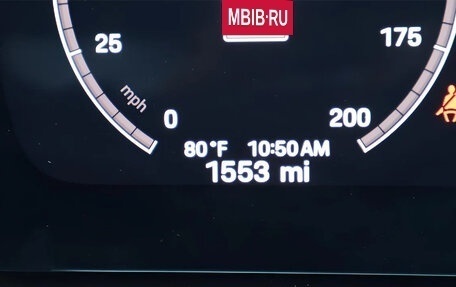 Porsche Cayenne III, 2025 год, 246 000 рублей, 22 фотография