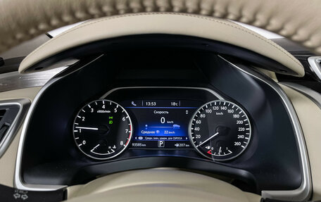 Nissan Murano, 2020 год, 3 198 000 рублей, 11 фотография