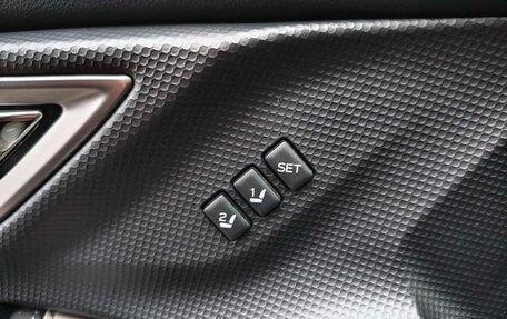 Subaru Forester, 2022 год, 2 800 000 рублей, 14 фотография