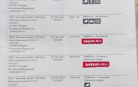 Mazda CX-5 II, 2019 год, 3 550 000 рублей, 13 фотография