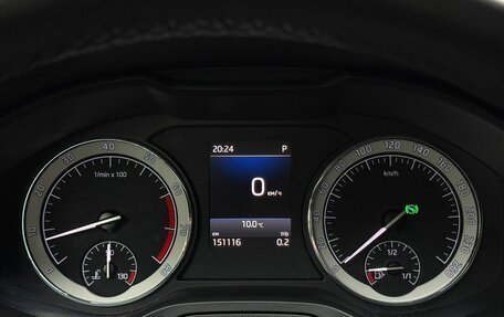 Skoda Kodiaq I, 2018 год, 2 329 000 рублей, 12 фотография