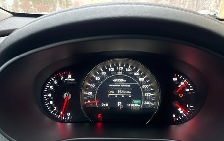 KIA Sorento III Prime рестайлинг, 2020 год, 3 050 000 рублей, 18 фотография