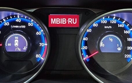 Hyundai ix35 I рестайлинг, 2015 год, 1 317 000 рублей, 10 фотография