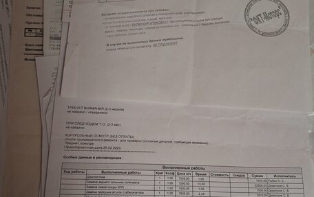 Mitsubishi L200 III рестайлинг, 2006 год, 1 000 000 рублей, 30 фотография