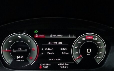 Audi A4, 2021 год, 2 650 000 рублей, 9 фотография