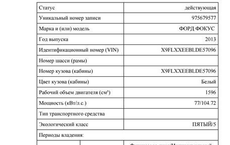 Ford Focus III, 2013 год, 445 000 рублей, 1 фотография