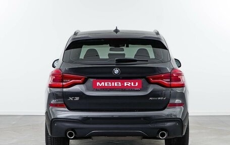 BMW X3, 2021 год, 7 378 888 рублей, 5 фотография