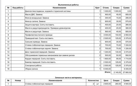 KIA Sorento II рестайлинг, 2014 год, 1 780 000 рублей, 29 фотография