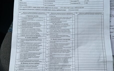 Chevrolet Niva I рестайлинг, 2005 год, 445 000 рублей, 26 фотография