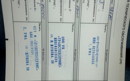 Renault Kaptur I рестайлинг, 2018 год, 1 300 000 рублей, 7 фотография