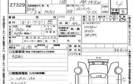 MINI Hatch, 2012 год, 1 599 000 рублей, 36 фотография