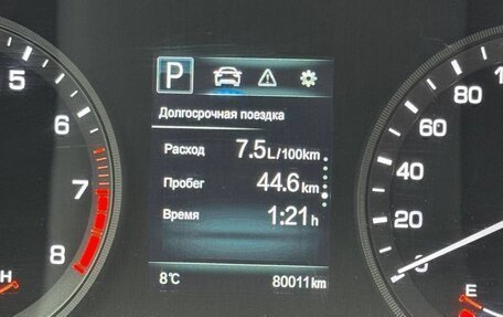 Changan CS55 I, 2020 год, 1 550 000 рублей, 11 фотография