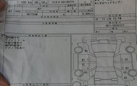 Honda Fit III, 2014 год, 1 275 000 рублей, 30 фотография